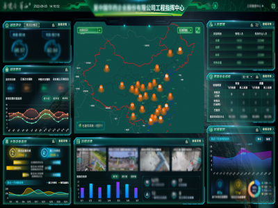 工程指挥调度：企业智慧工地的大管家！